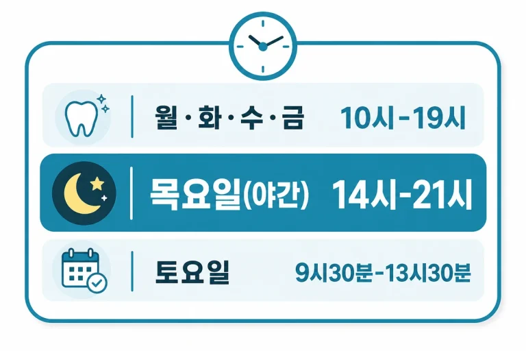 동탄심온치과 요일별 진료시간과 목요일 야간 21시까지 안내