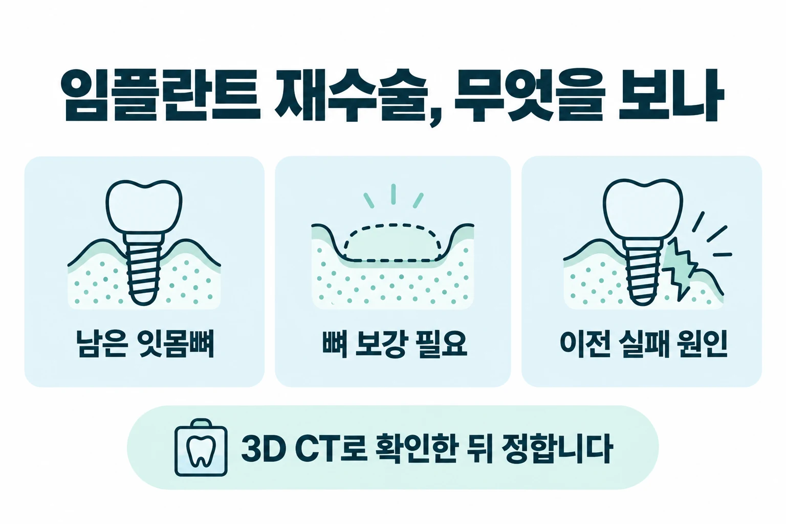 동탄에서 임플란트를 제거한 뒤 다시 심을 수 있는지 정리했습니다. 3D CT로 남은 잇몸뼈 상태를 확인해, 재식립 가능 여부와 방법을 판단합니다